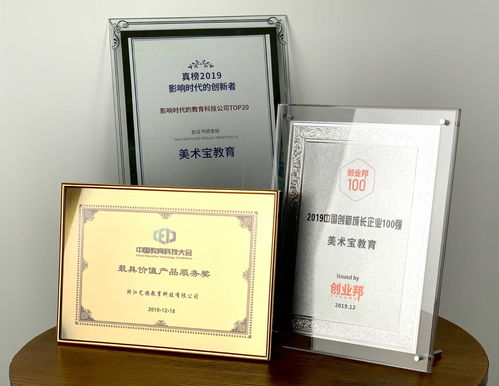 領跑在線美育 美術寶教育憑借卓越產品力、創新力與影響力斬獲三項大獎