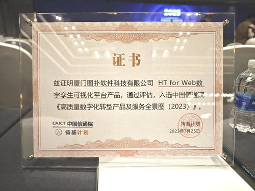 圖撲軟件榮登中國信通院《高質量數字化轉型產品及服務全景圖（2023）》，賦能四川卡力文商貿數字化升級